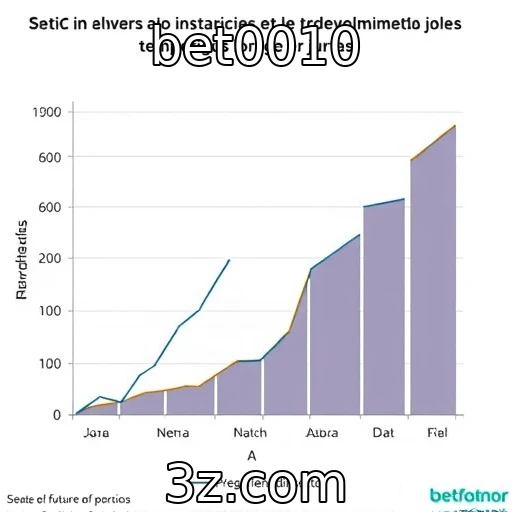 Perspectivas de mercado para o desenvolvimento de jogos independentes